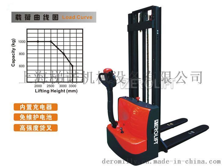 梯诺机械DEROLIFT经济型全电动托盘堆垛车DN23120-DN23123