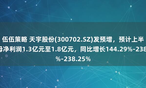 伍伍策略 天宇股份(300702.SZ)发预增，预计上半年归母净利润1.3亿元至1.8亿元，同比增长144.29%-238.25%